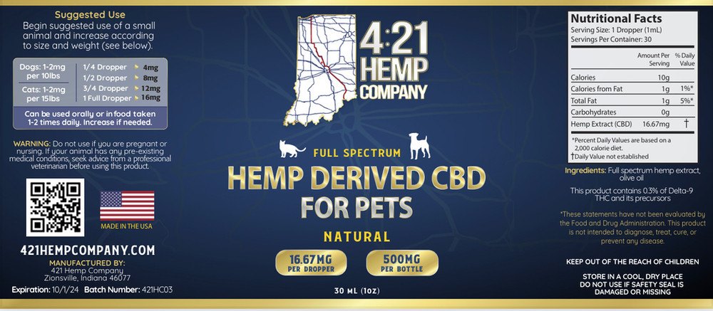 Pet Tincture